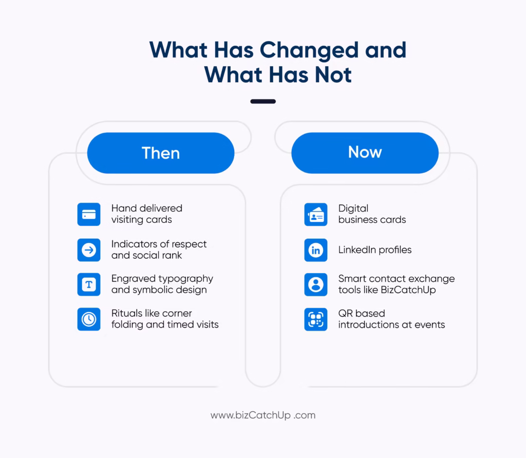 Infographic representing the difference between calling cards and digital cards.