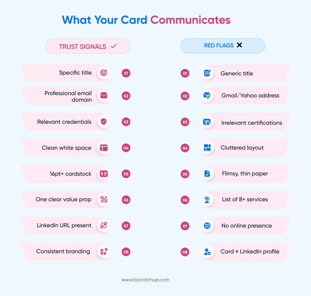 Common mistakes for consultant business cards