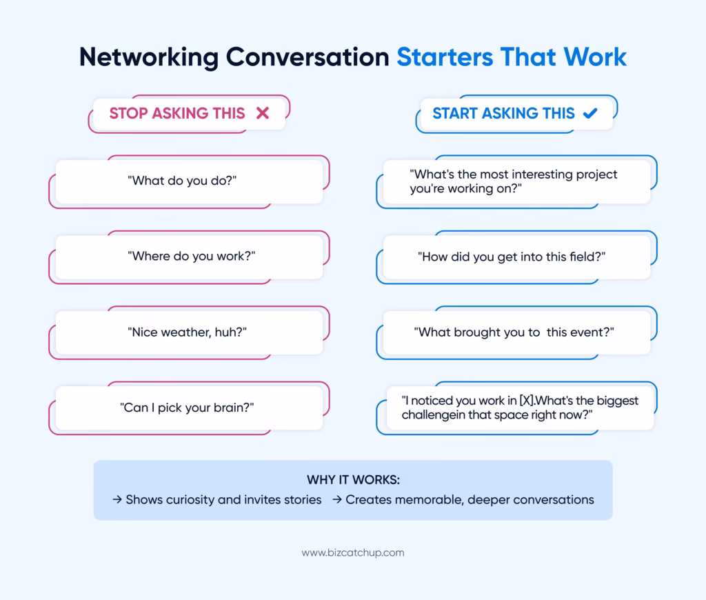 conversation starters for how to get better at networking