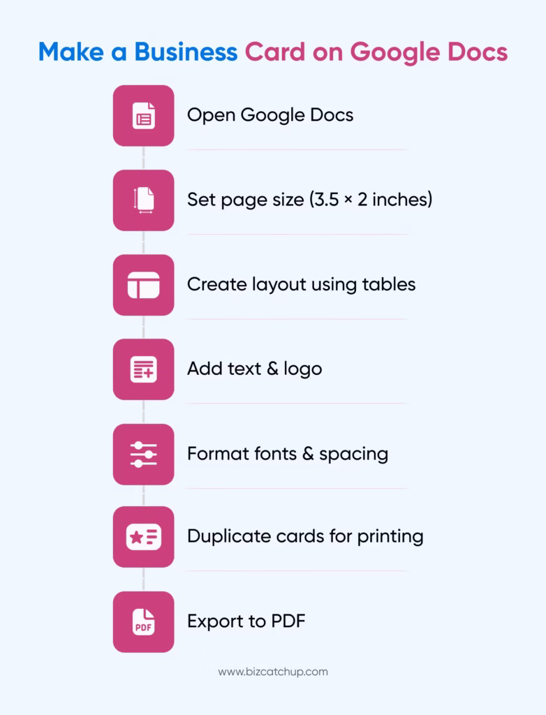 Steps for how to make a business card on google docs