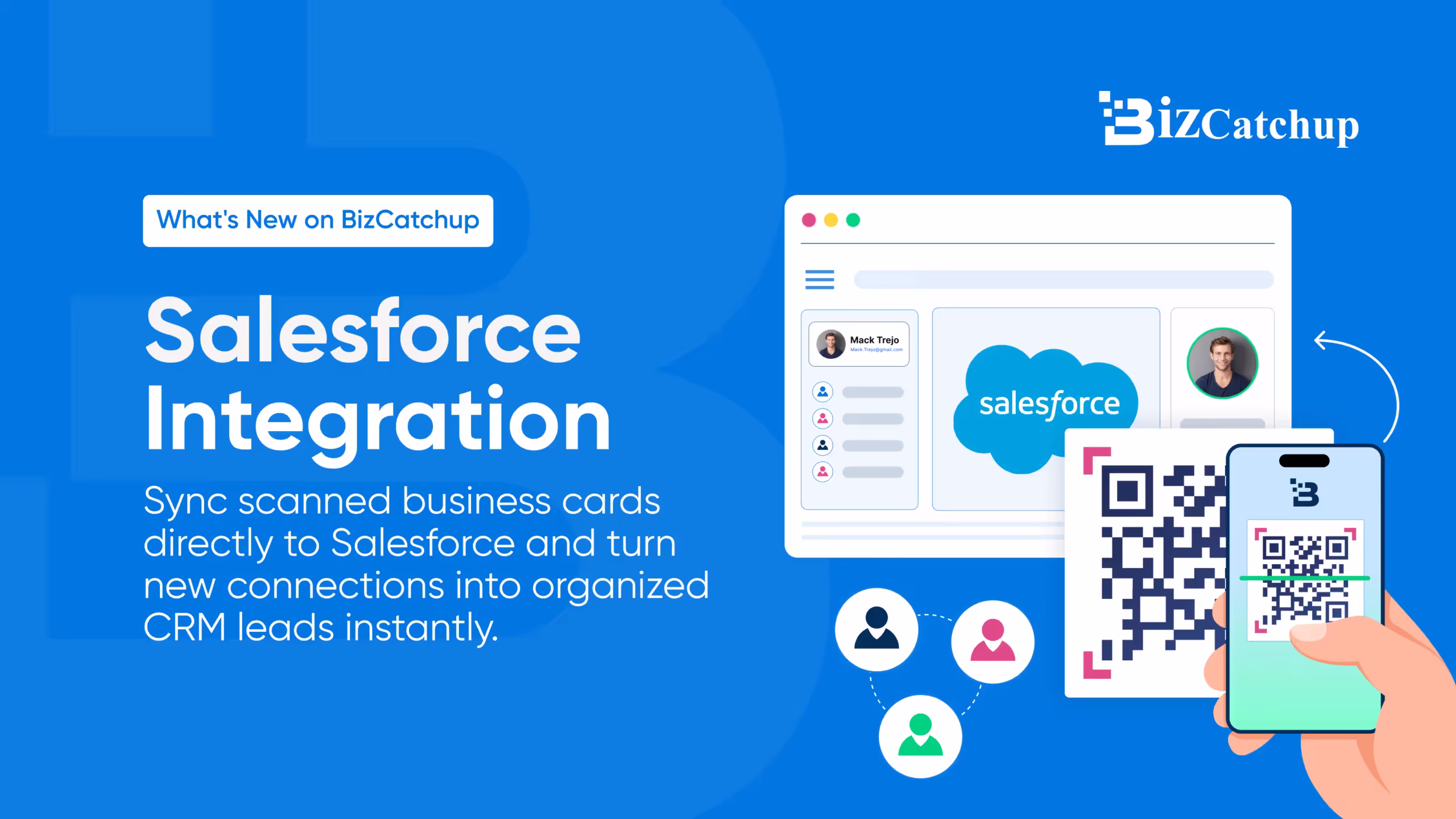 Feature article banner for BizCatchup salesforce integration.